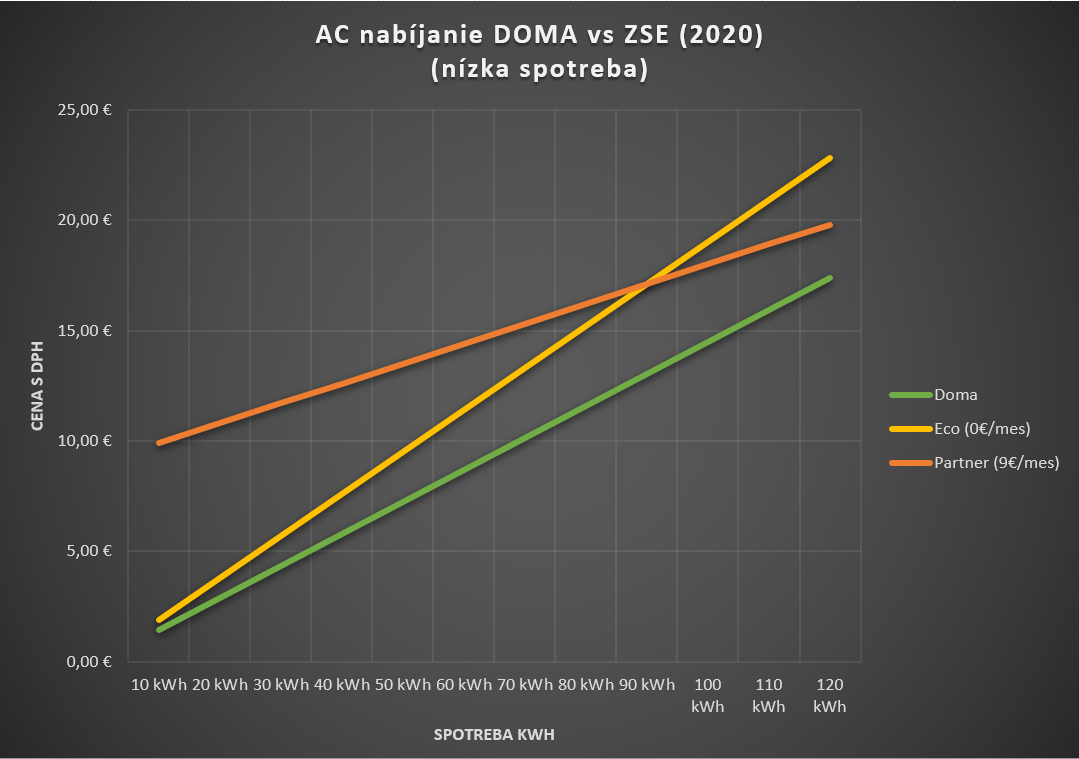 1 AC low.PNG