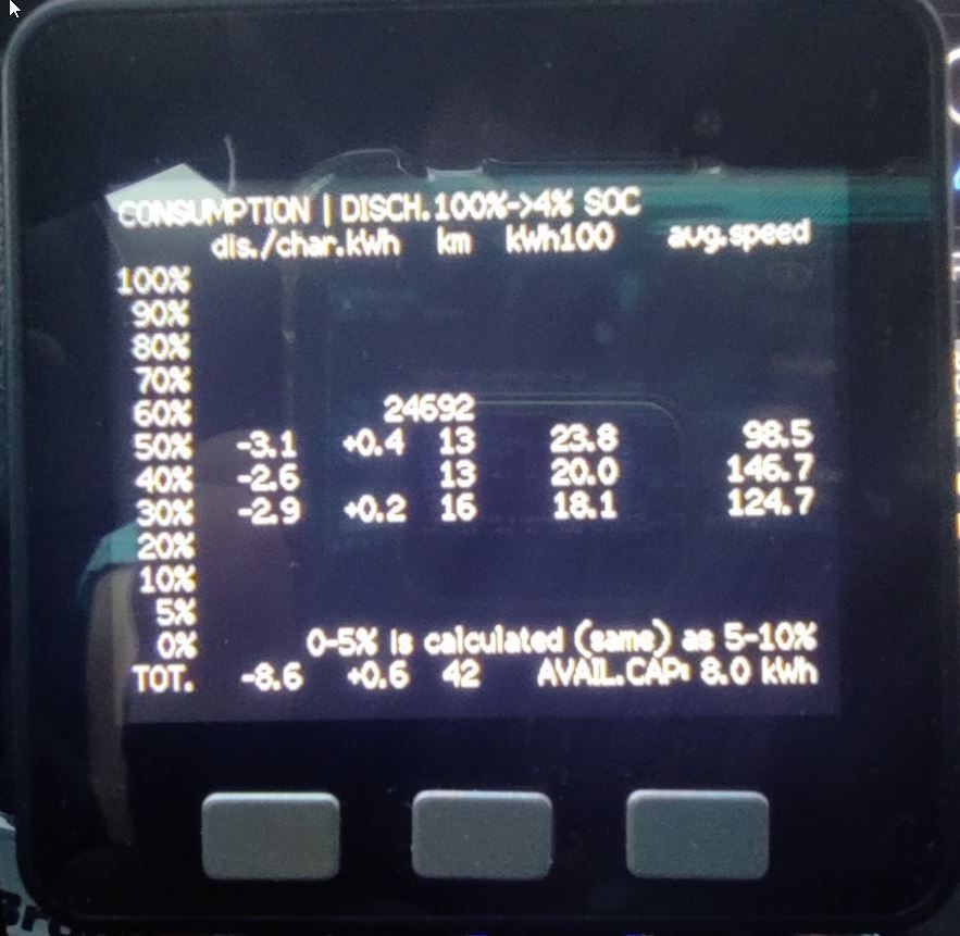 2021-07-12 14_48_18-Ioniq_dialnica.jpg