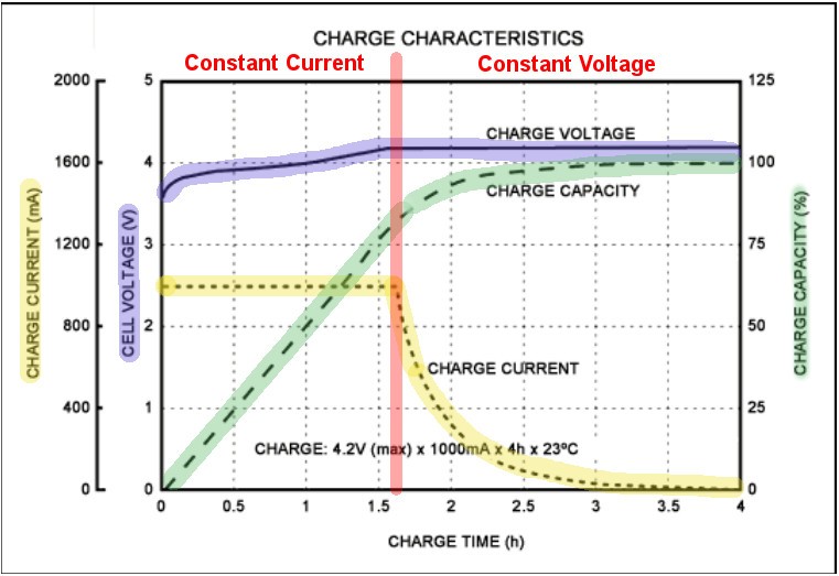 cccv-color_380.jpg