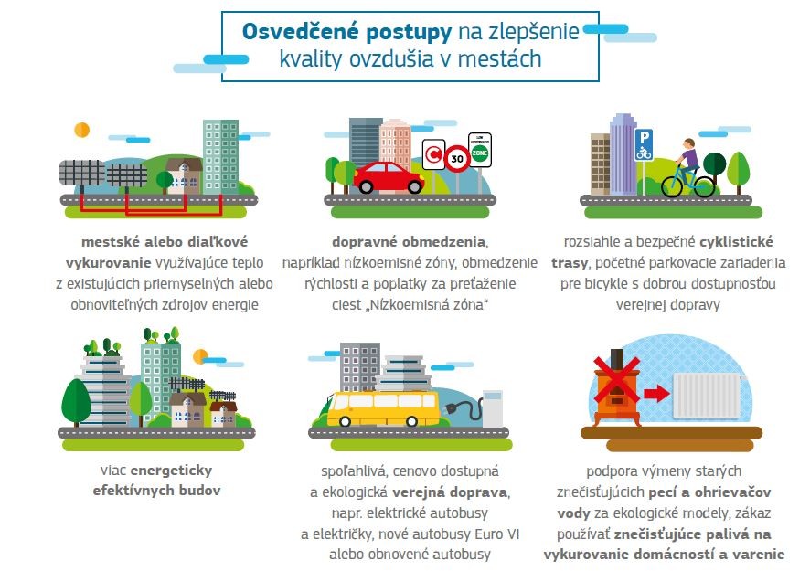 Clean Air Cities.JPG