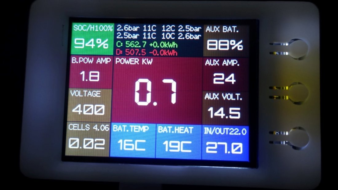 eniro_dashboard.jpg - Kliknite na obrázok pre väčšiu verziu  Meno:	eniro_dashboard.jpg Videní:	0 Veľkosť:84,9 KB ID:	52428