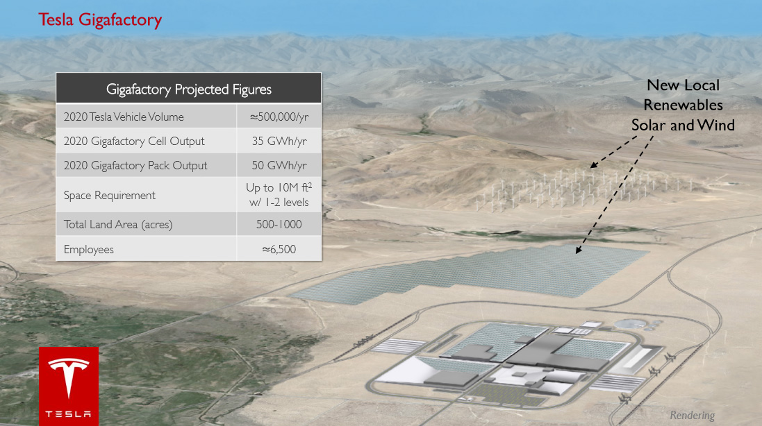 gigafactory1.jpg
