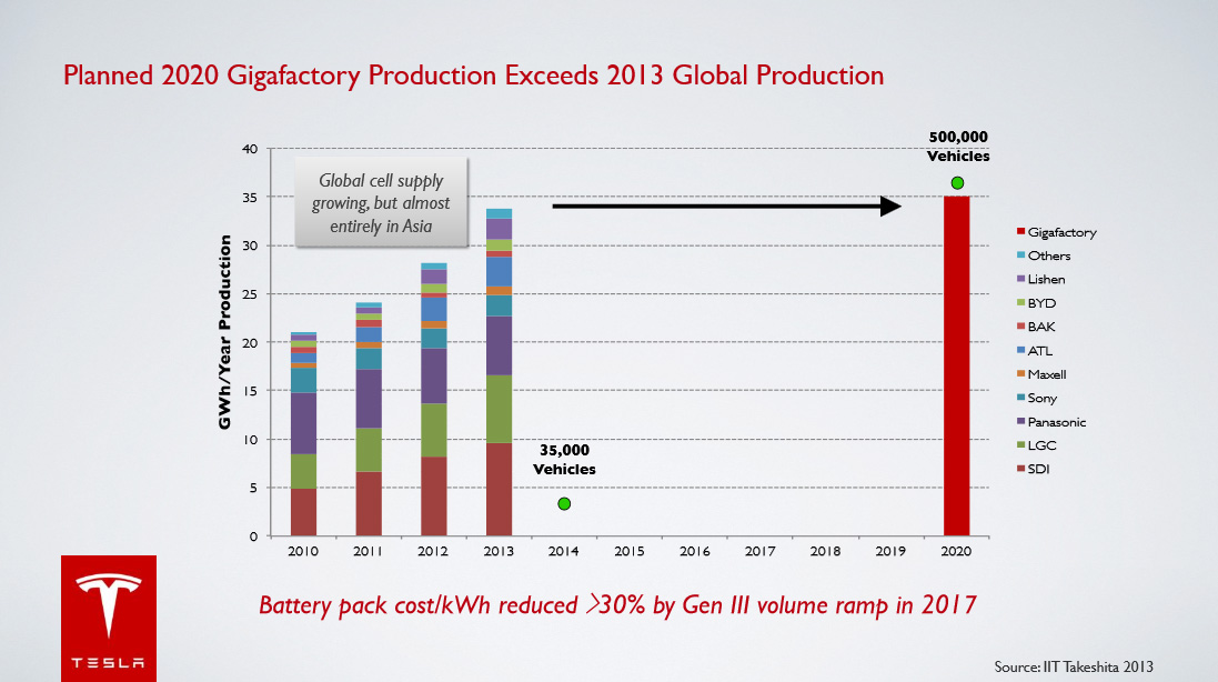 gigafactory3.jpg