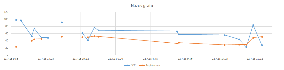 graf.png
