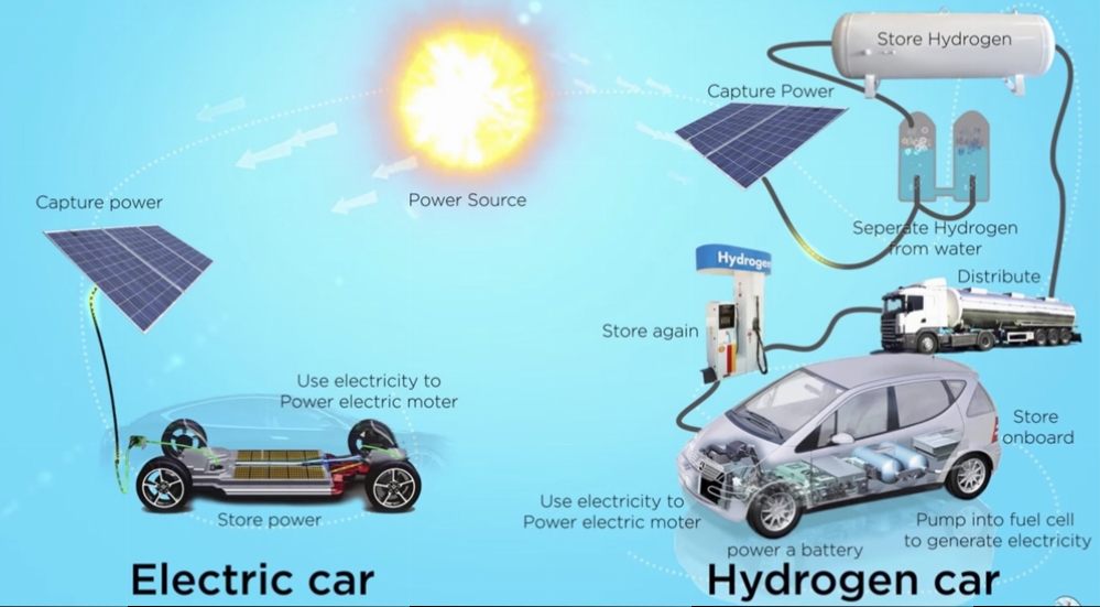 hydrogenkomplex.jpg