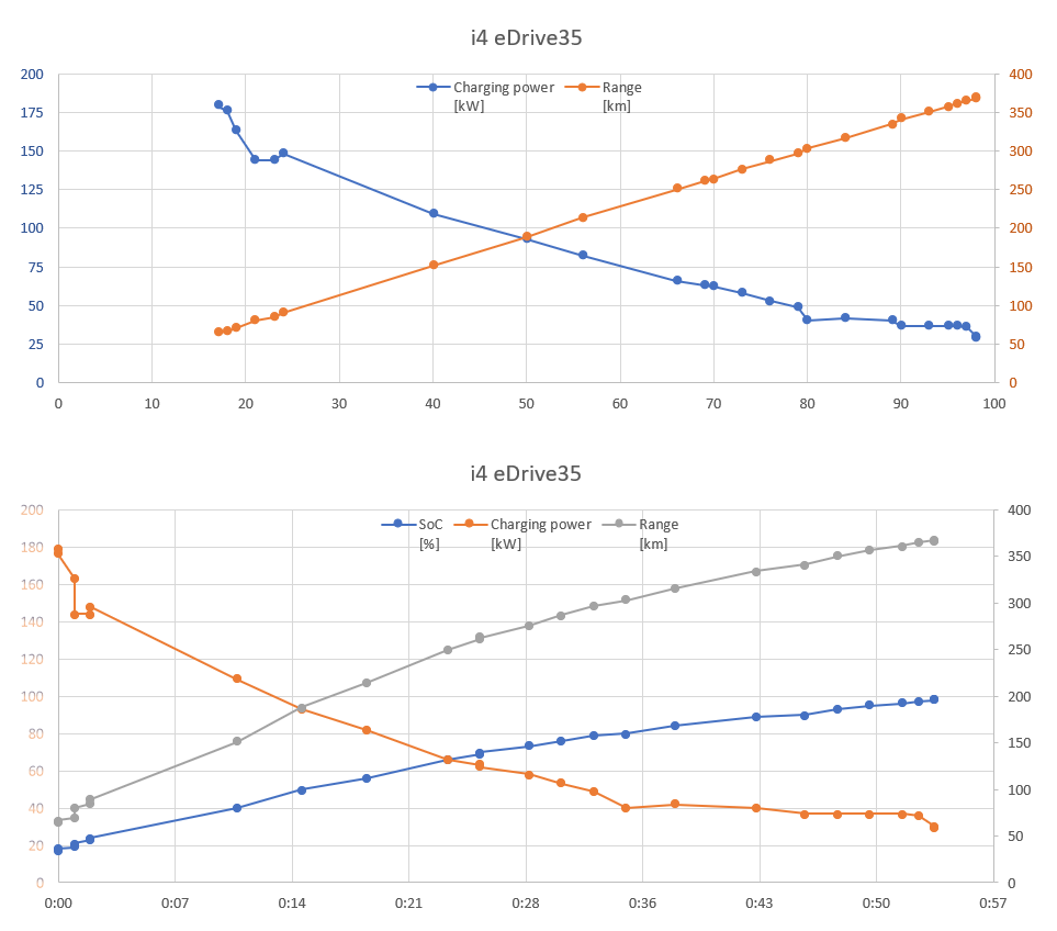 image.png - Kliknite na obrázok pre väčšiu verziu  Meno:	image.png Videní:	0 Veľkosť:74,6 KB ID:	91746