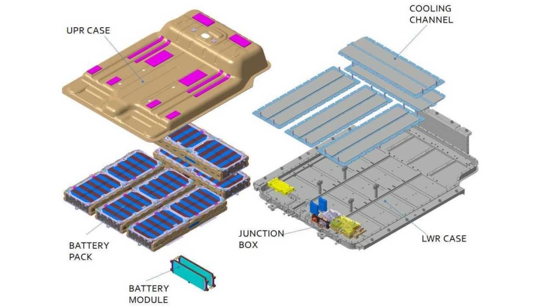 kona-electric-battery-illustration.jpg