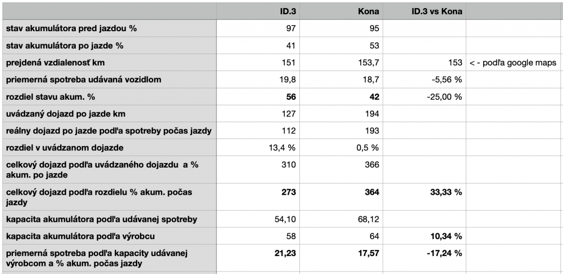 konavsid3.png