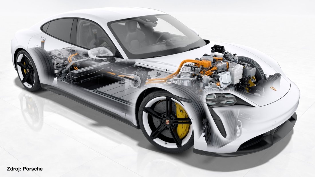 Porsche Taycan Battery.jpg