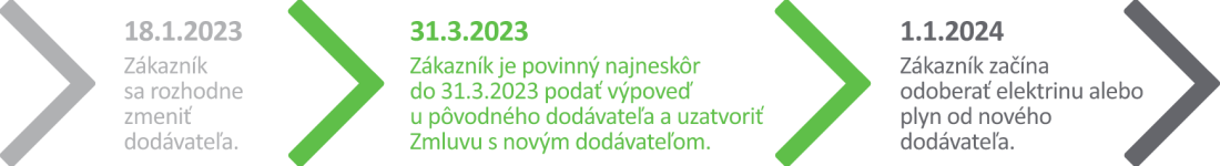 priklad.png