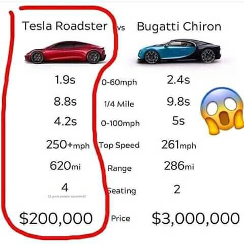 roadster.jpg