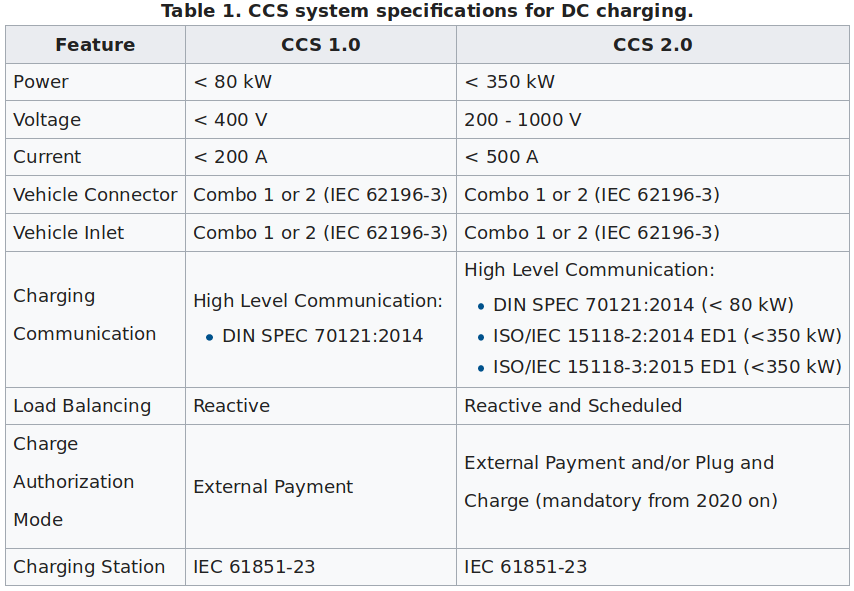 screenshot-en.wikipedia.org-2018-07-26-11-09-03.png