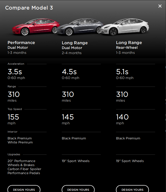 screenshot-www.tesla.com-2018-07-13-14-18-06.png - Click image for larger version  Name:	screenshot-www.tesla.com-2018-07-13-14-18-06.png Views:	1 Size:	116.5 KB ID:	26204