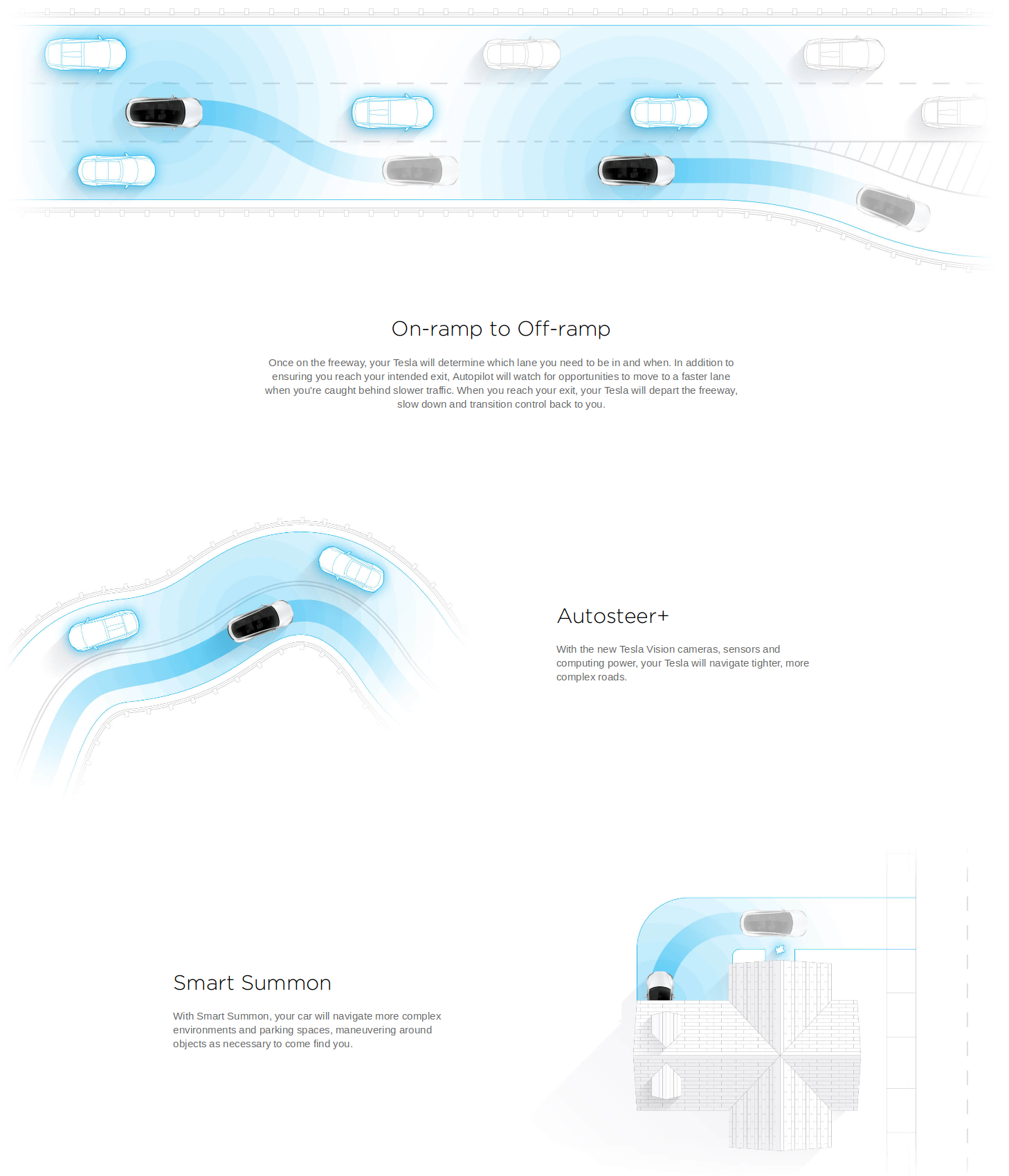 screenshot-www.tesla.com-2018-08-02-13-54-18.png - Click image for larger version  Name:	screenshot-www.tesla.com-2018-08-02-13-54-18.png Views:	1 Size:	439.0 KB ID:	26840