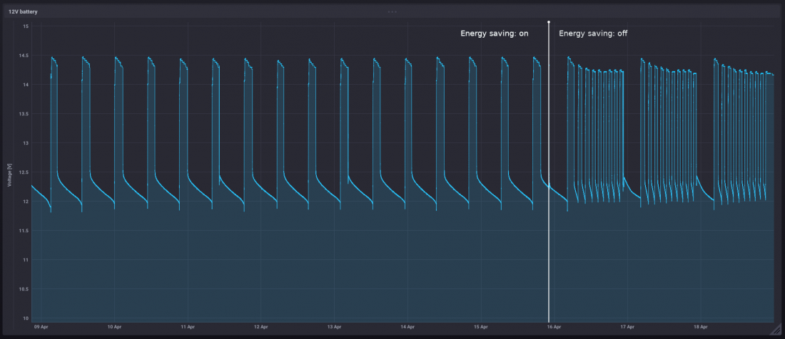 screenshot-zot_8888-2021.04.22-11_22_17.png
