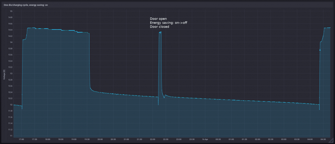 screenshot-zot_8888-2021.04.22-12_03_19.png