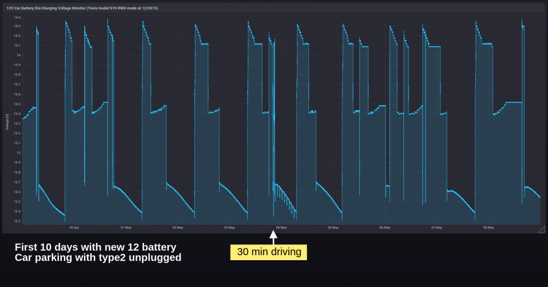 screenshot-zot_8888-2021.05.09-18_26_29.png