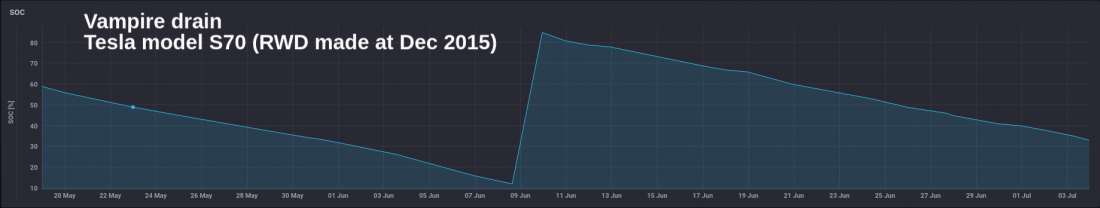 screenshot-zot_8888-2021.07.04-08_45_12.png