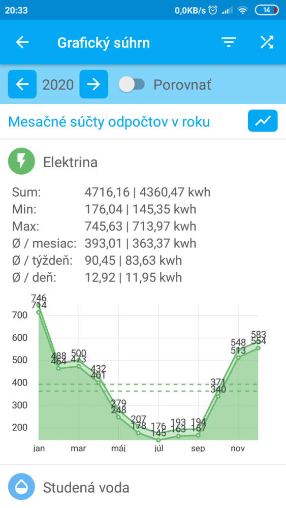 Screenshot_2021-01-07-20-33-11-577_vopo.easyhomeofftake.png
