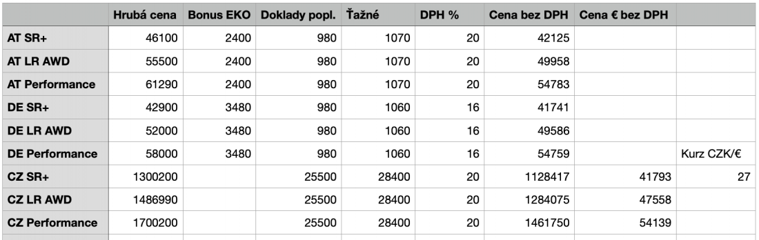 Snímka obrazovky 2020-10-17 o 18.12.13.png