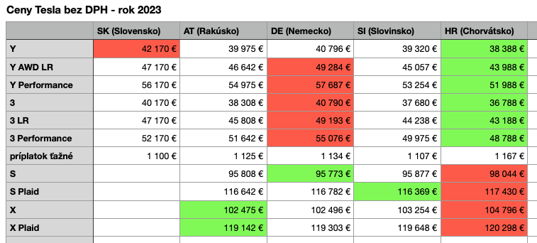 Snímka obrazovky 2023-02-05 o 17.30.56.png