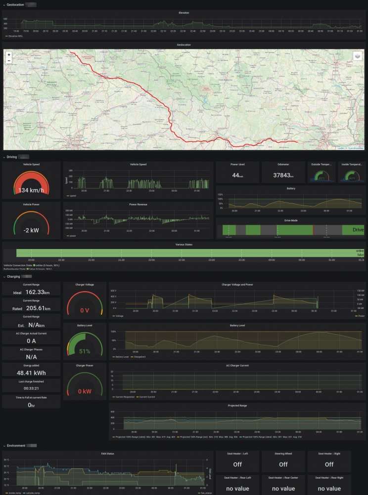 Tesla_telemetry_DE_anon.jpg