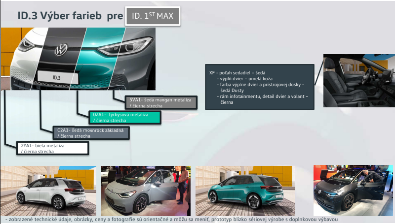 VW ID 3 04.PNG