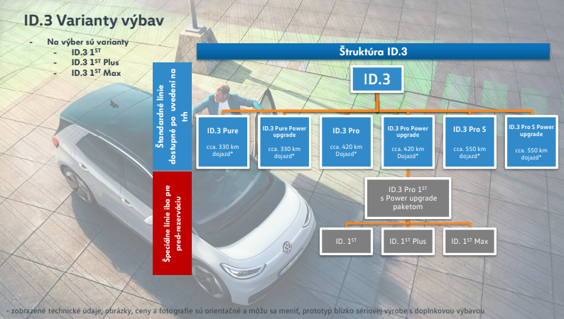 VW ID3 01.PNG