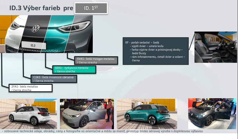 VW ID3 02.PNG