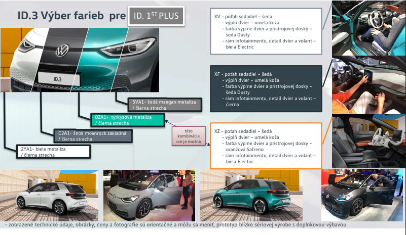 VW ID3 03.PNG