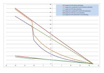 heatingandACusagev09range.jpg