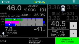 Test 3 12.4.17.PNG